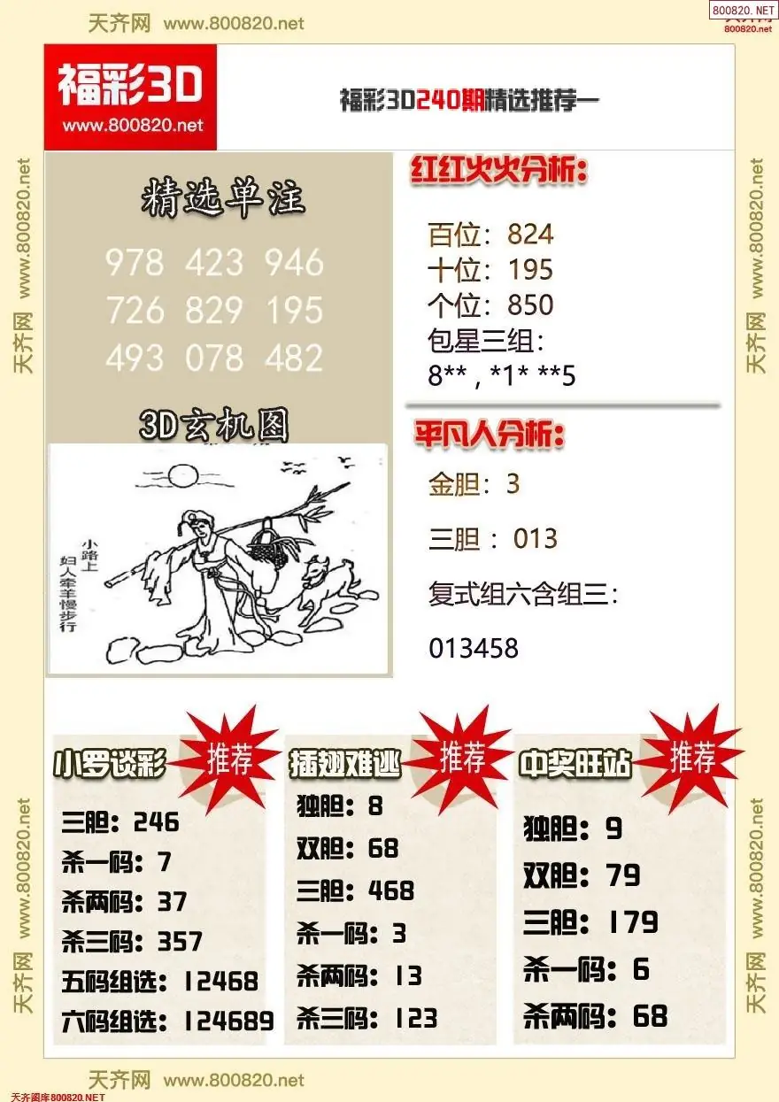 福彩3d精选推荐一