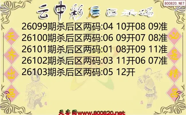 云中彩26年103期大乐透后区杀码图
