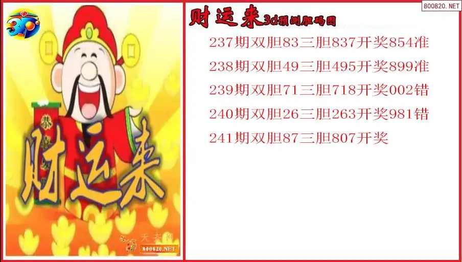 财运来2026241期3d预测胆码图（原创）