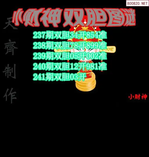 26241期福彩3d福多多网小财神双胆图谜发布