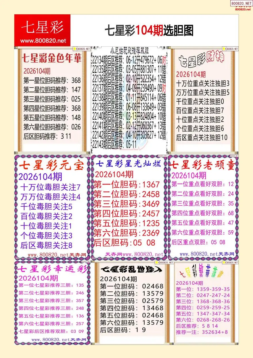 七星彩选胆图