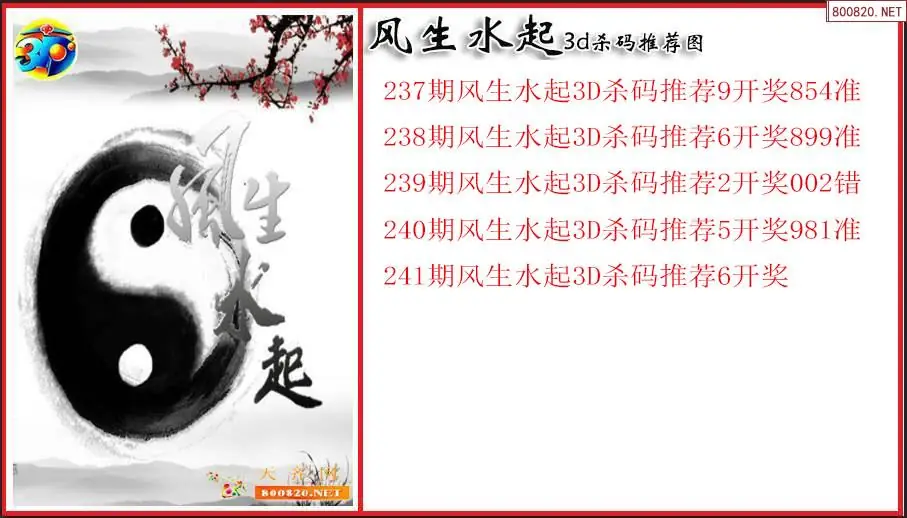 风生水起2026241期3d杀码推荐图（原创）