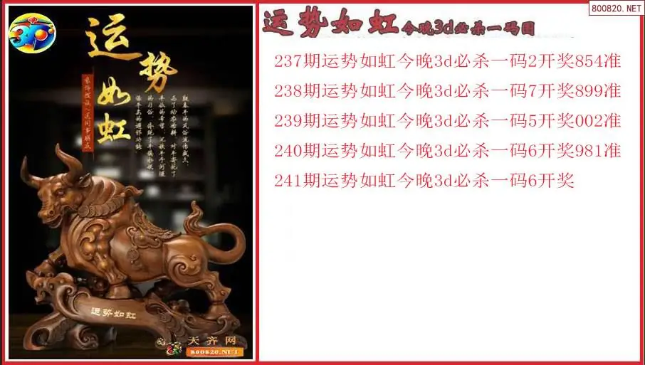 运势如虹2026241期今晚3d必杀一码图（原创）