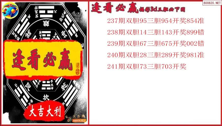 逢看必赢2026241期福彩3d三胆必下图（原创）