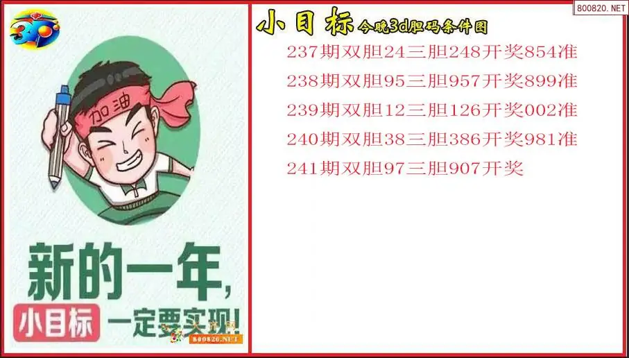 小目标2026241期今晚3d胆码条件图（原创）