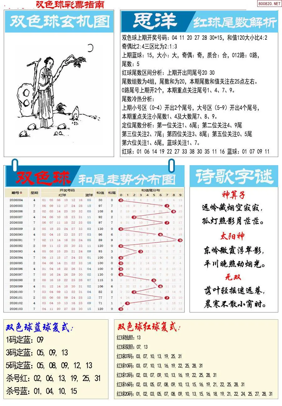 牛彩指南
