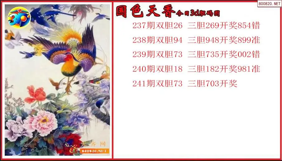 国色天香2026241期今日3d胆码图（原创）