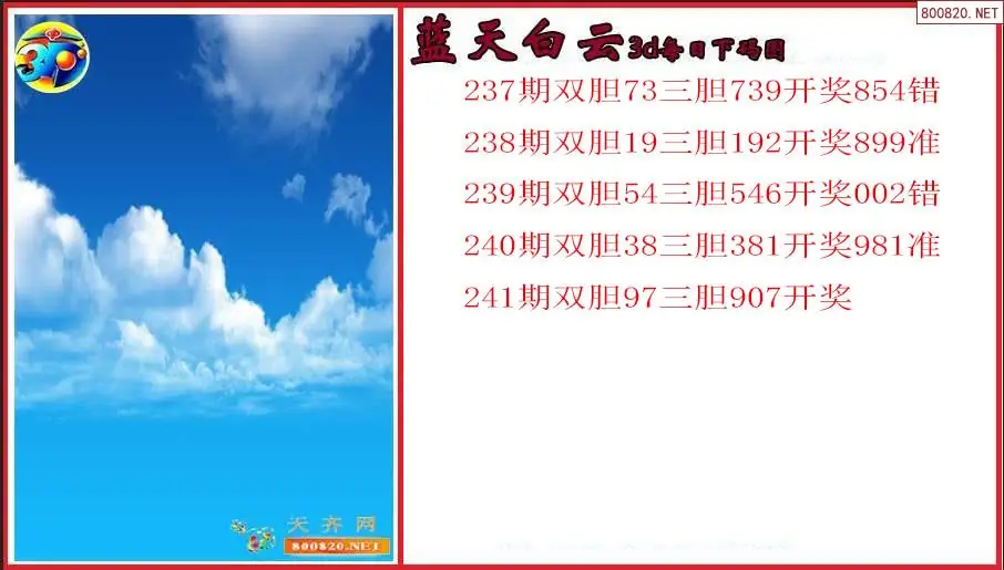 蓝天白云2026241期3d每日下码图（原创）