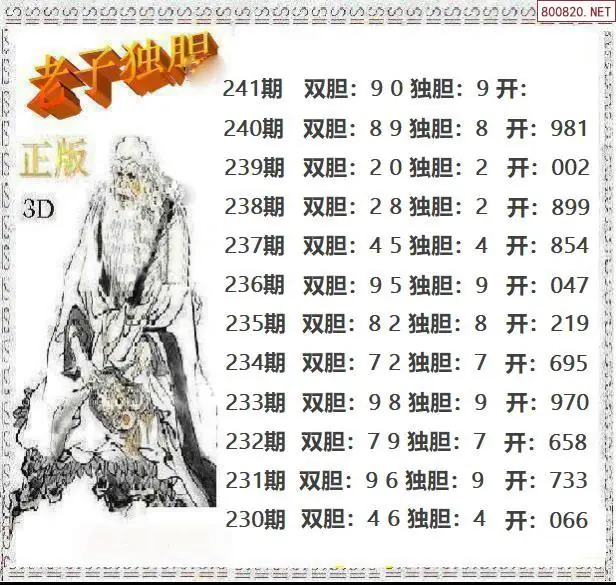 福彩3D241期老子独胆王双胆图迷