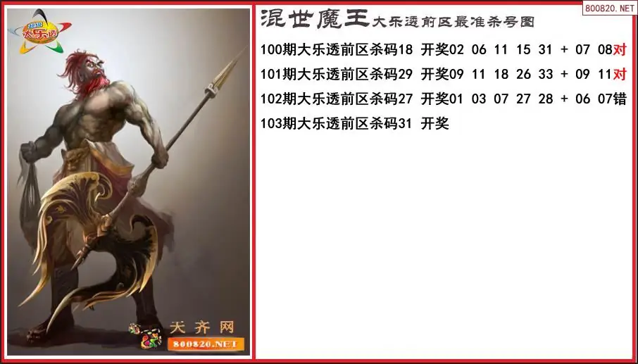 程咬金2026103期大乐透前区精准杀号图-原创
