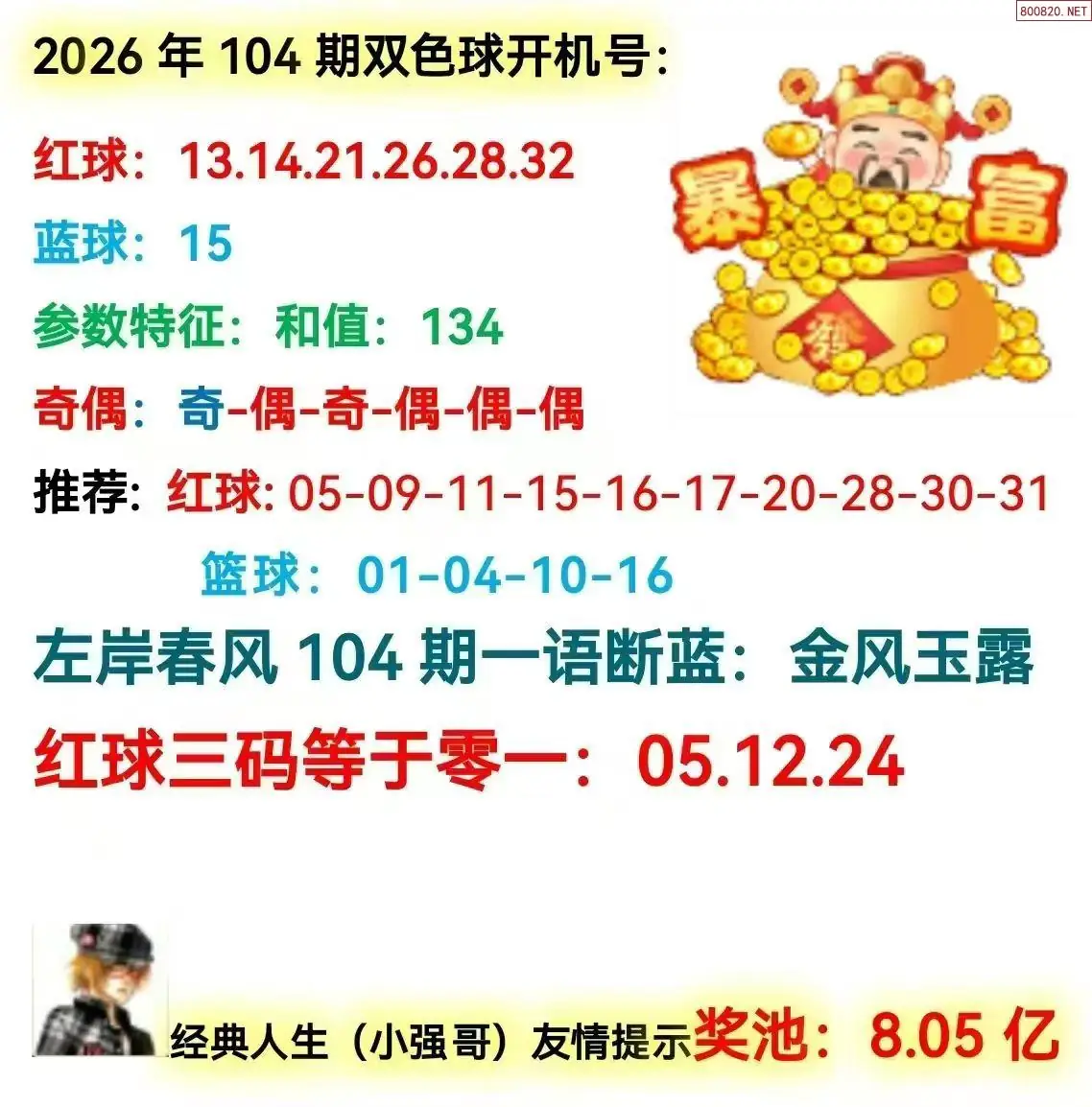 双色球开机号分析