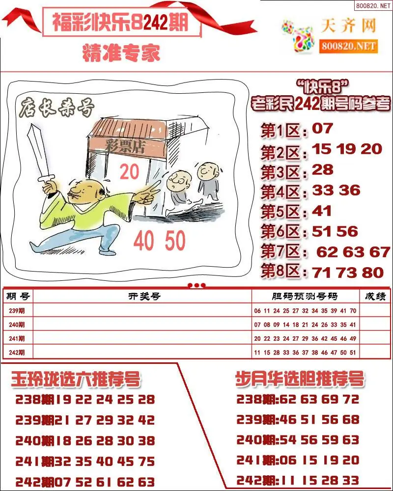 快乐8专家荐号