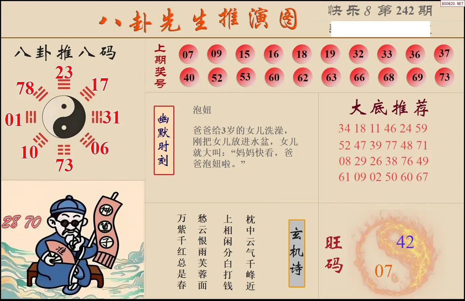 八卦推演图