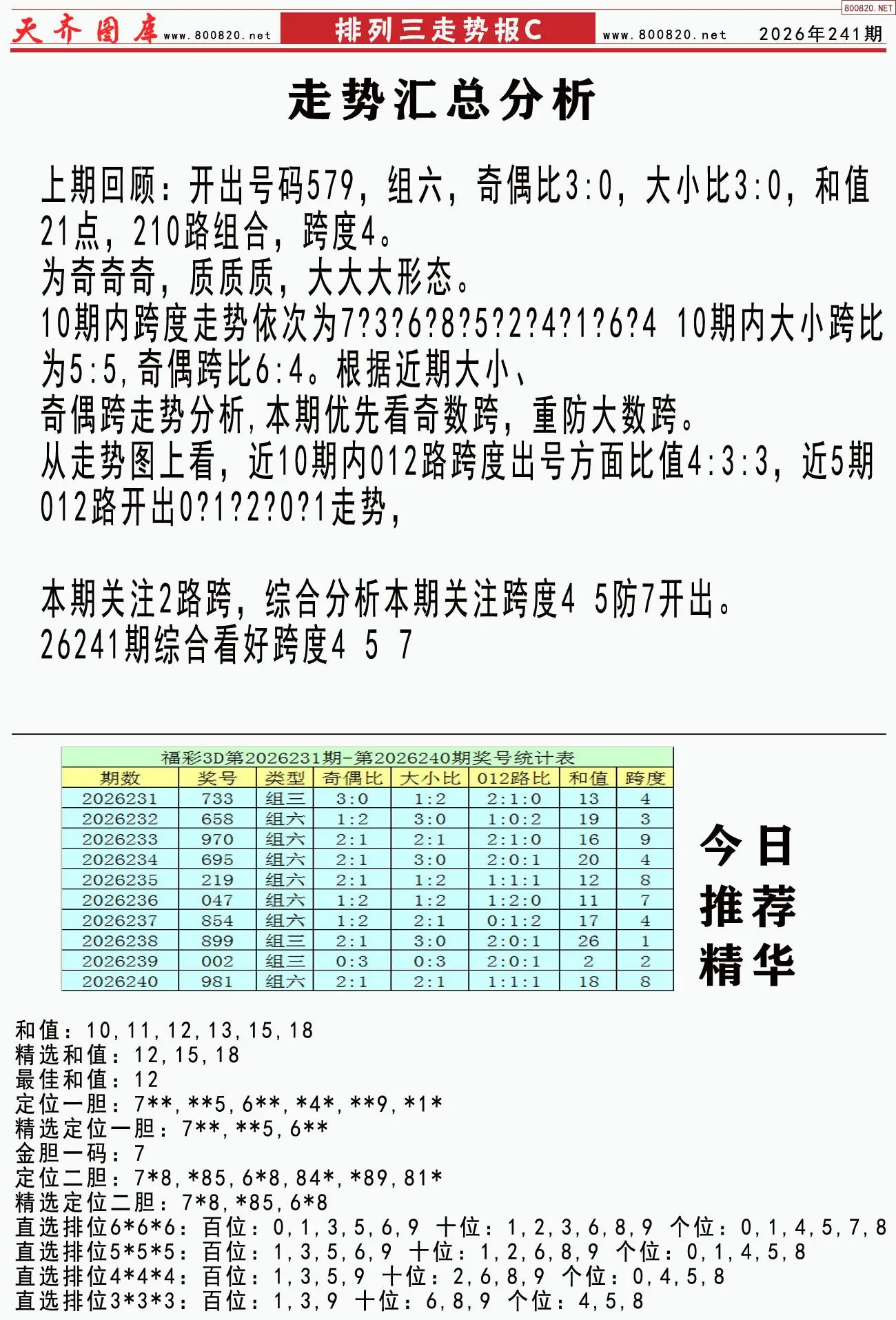 体彩排列三走势报C