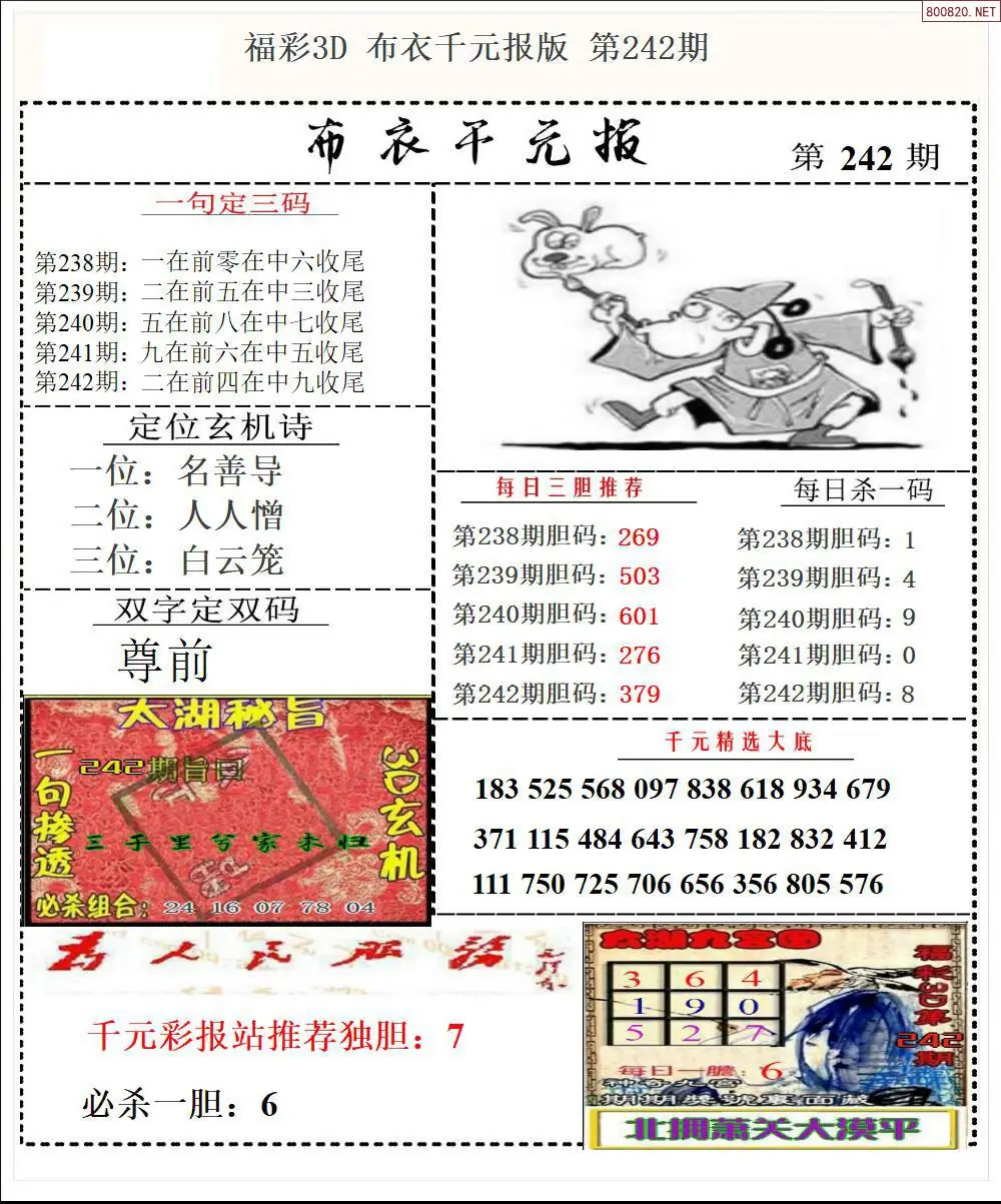 布衣千元报