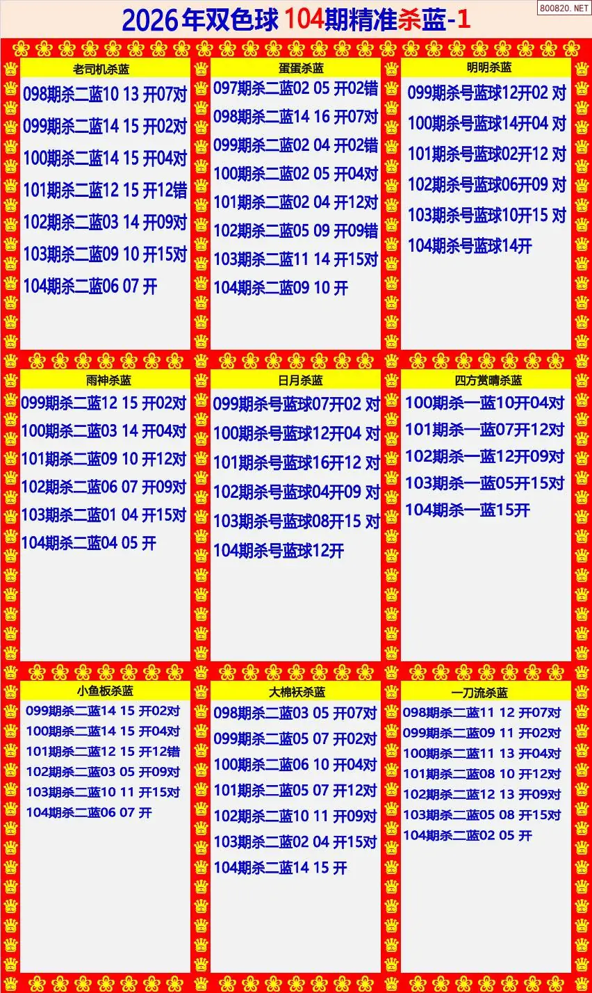 双色球精准杀蓝1版