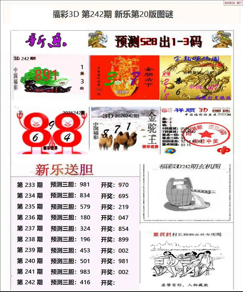 新乐报二版