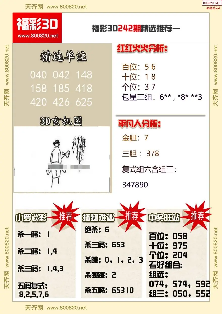 福彩3d精选推荐一