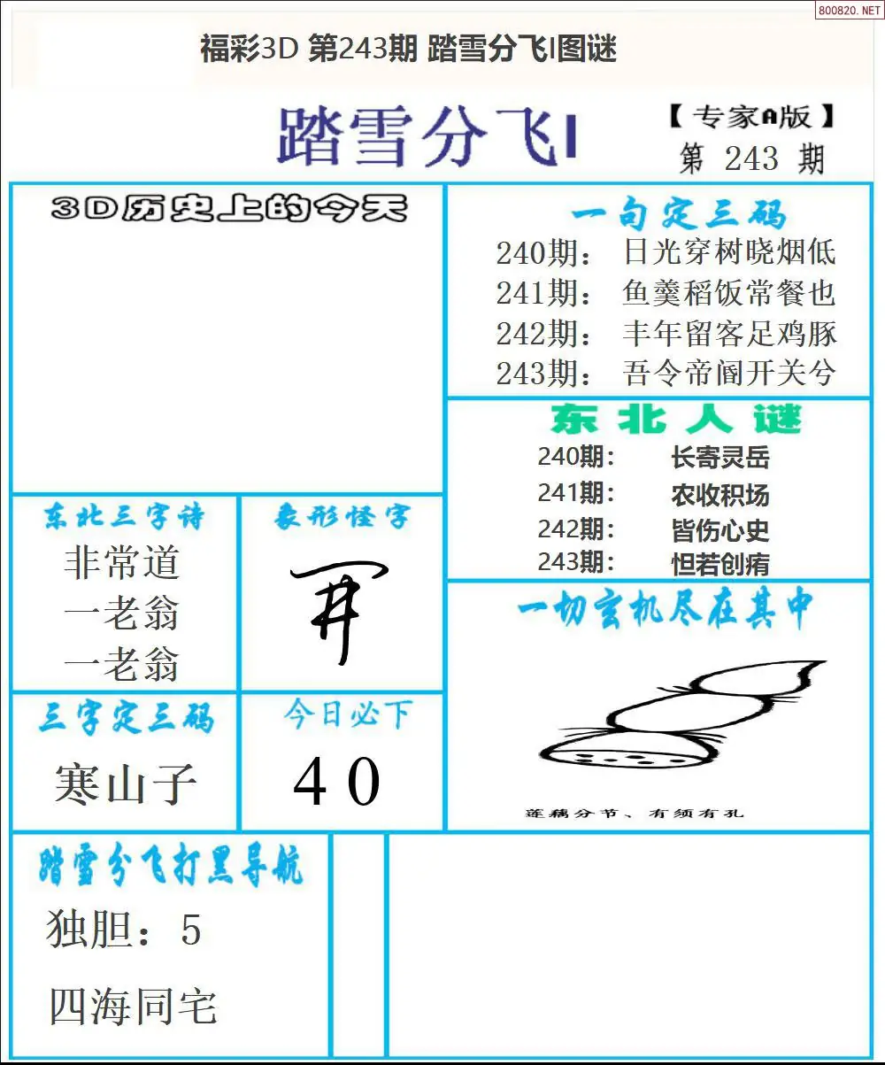 东北彩报1版