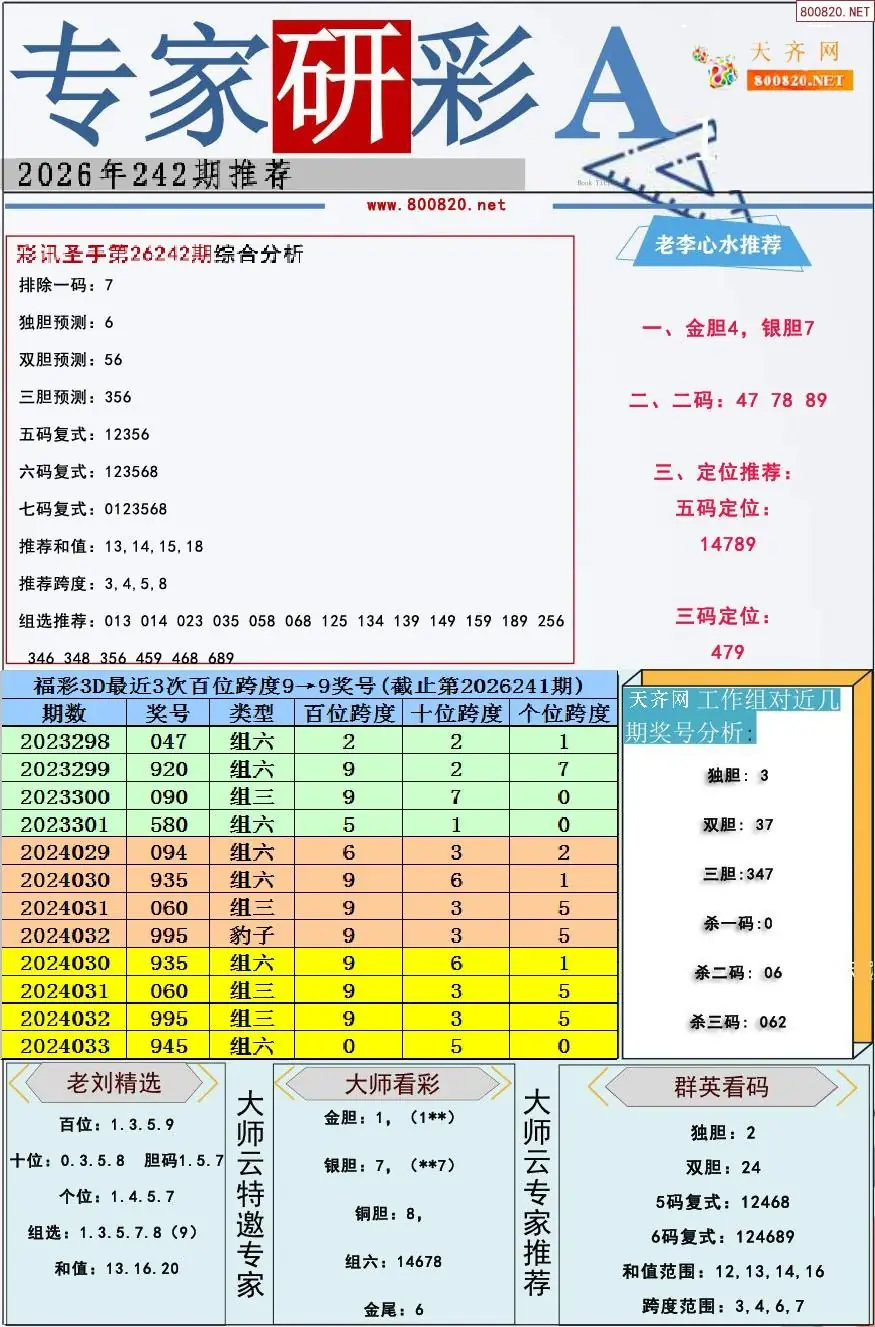 专家研彩A版