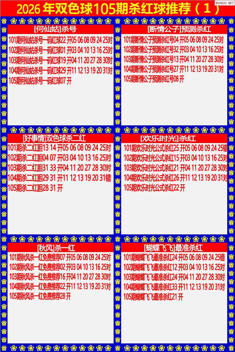 双色球杀红球1版