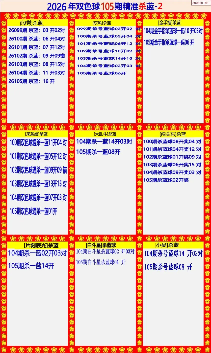 双色球精准杀蓝2版