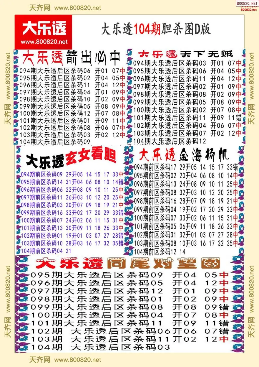 大乐透胆杀图D版
