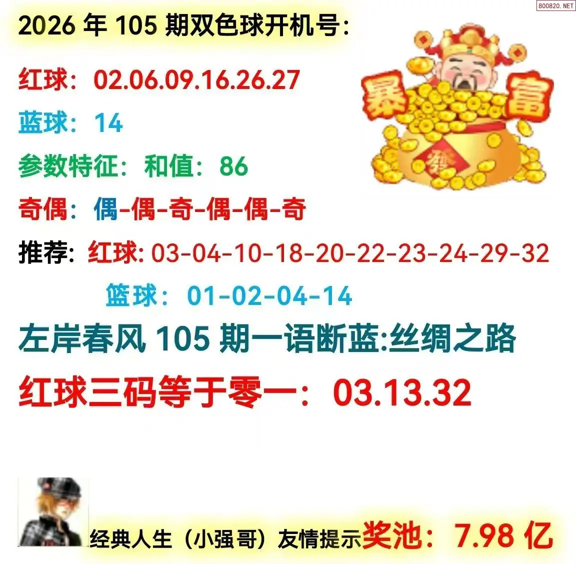 双色球开机号分析