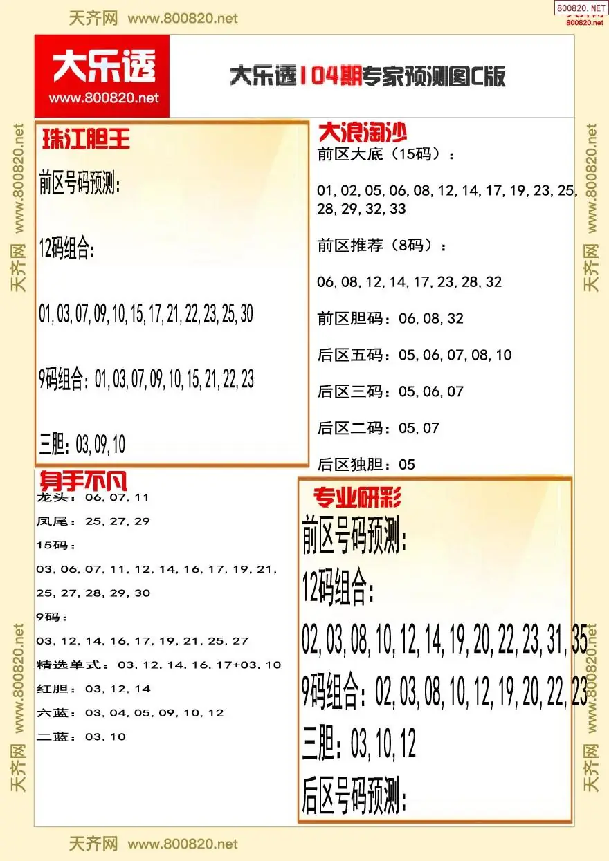 大乐透专家推号图C版