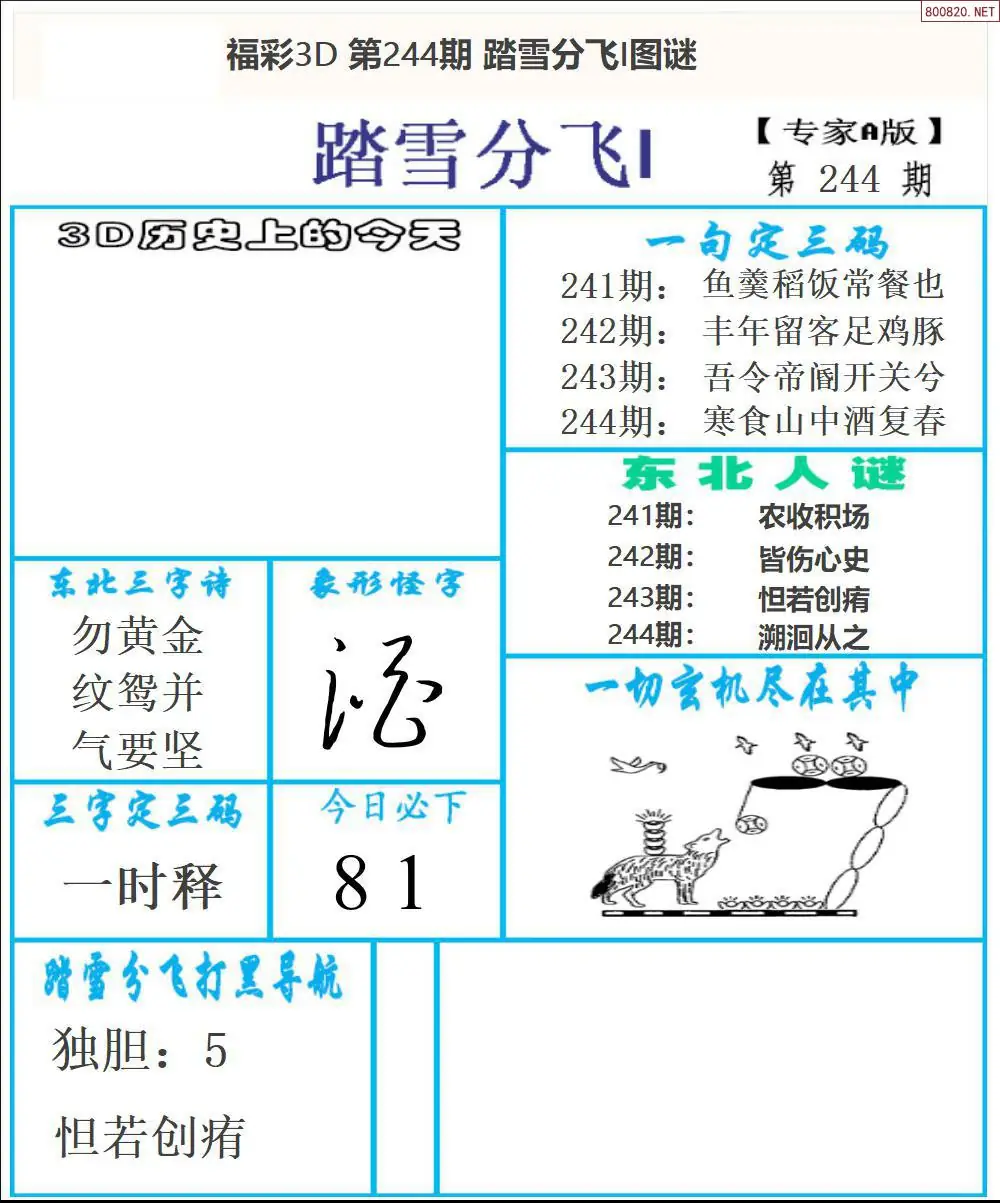 东北彩报1版