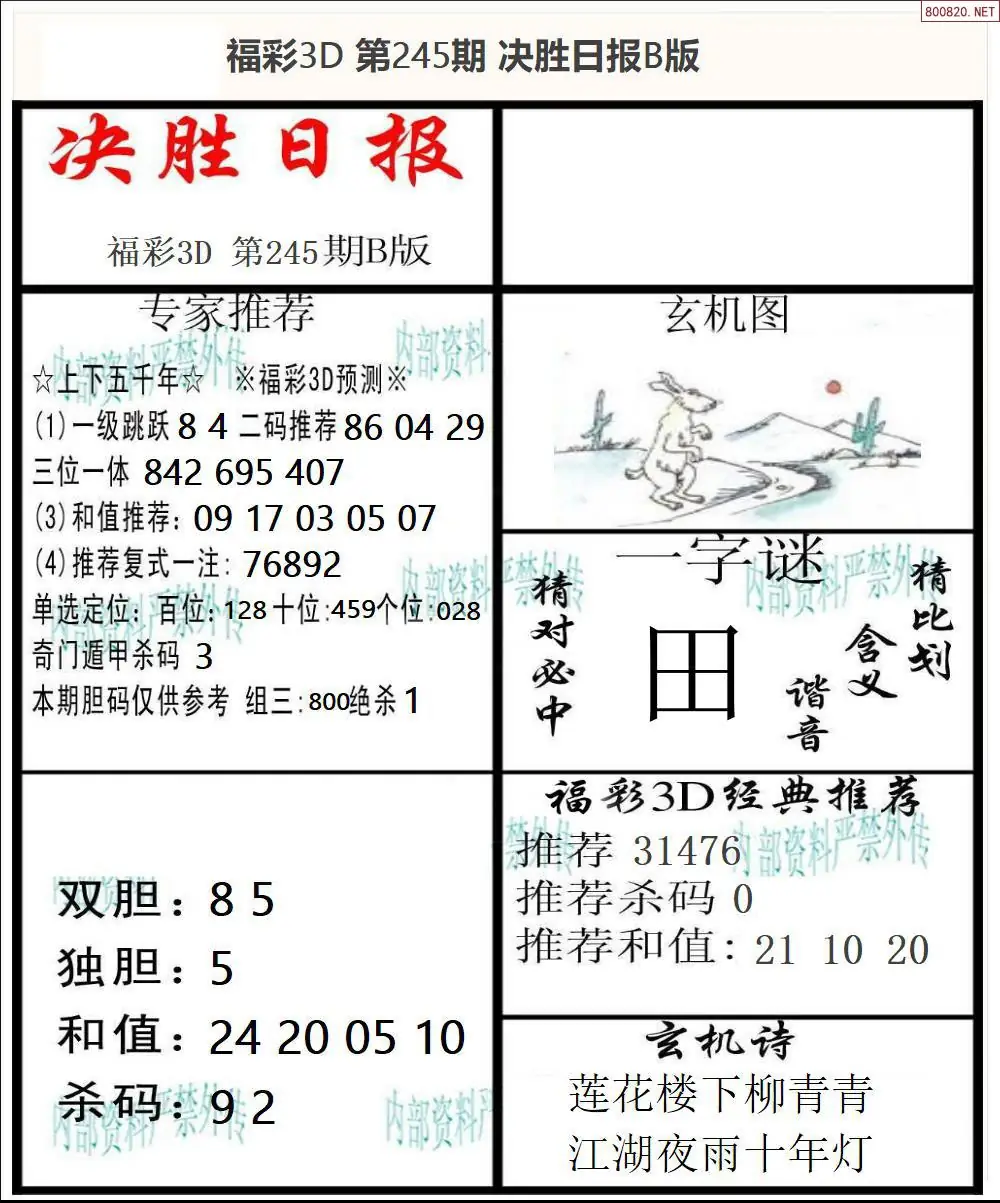 决胜报B版