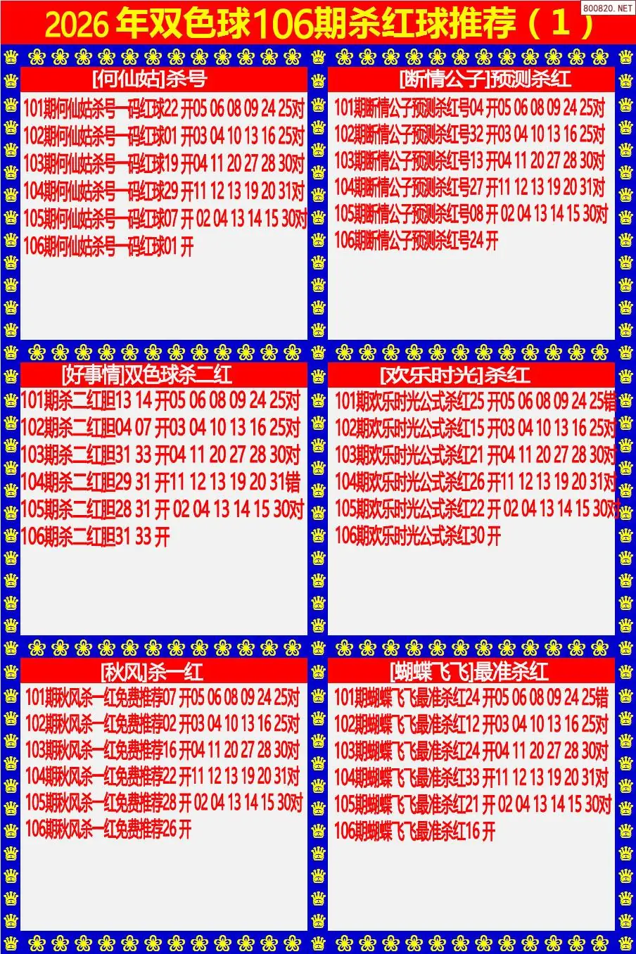 双色球杀红球1版