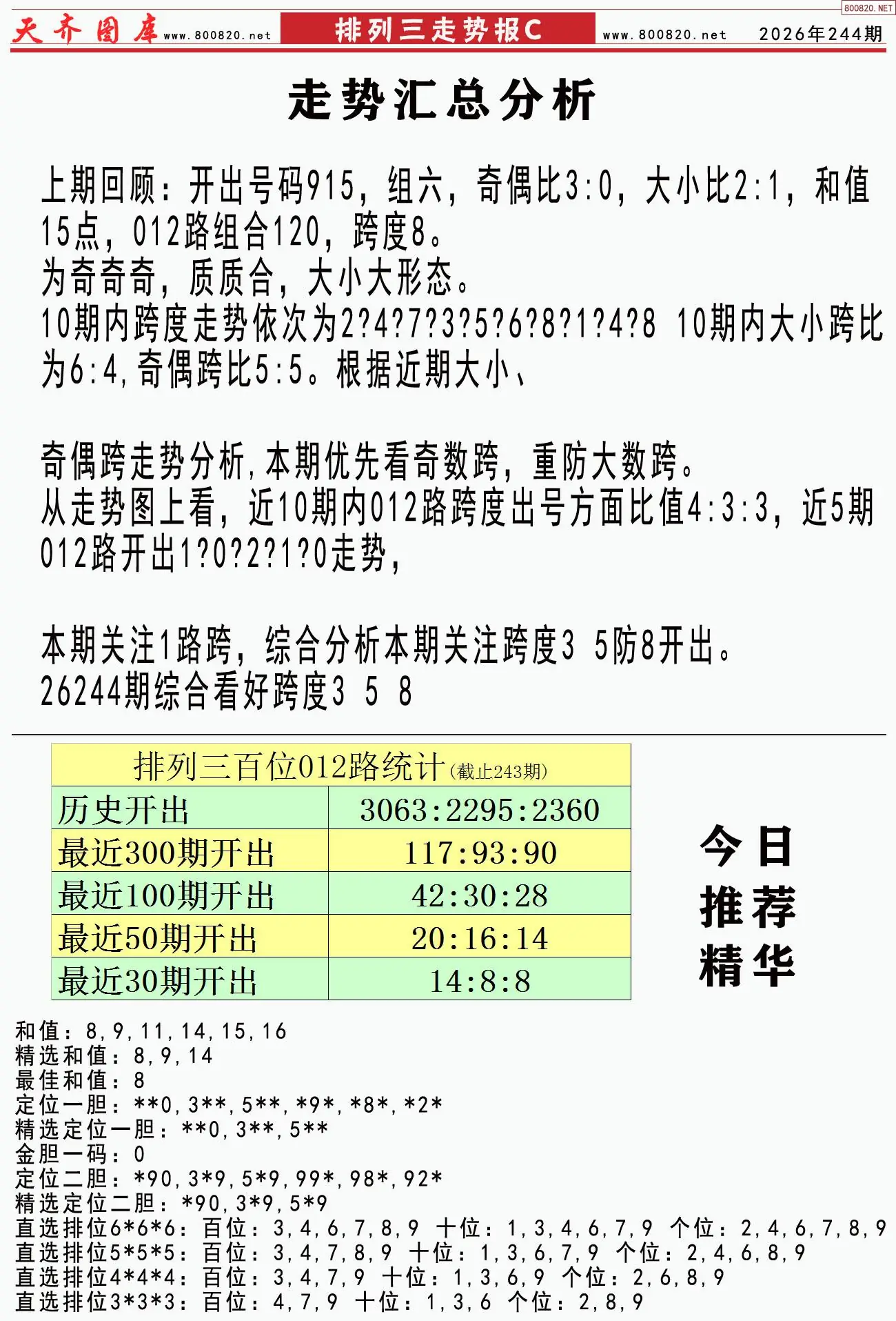 体彩排列三走势报C