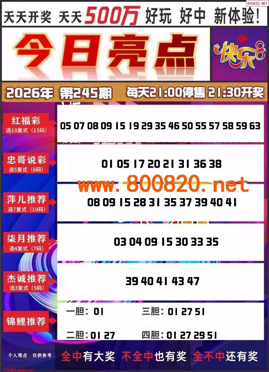 每日推号图