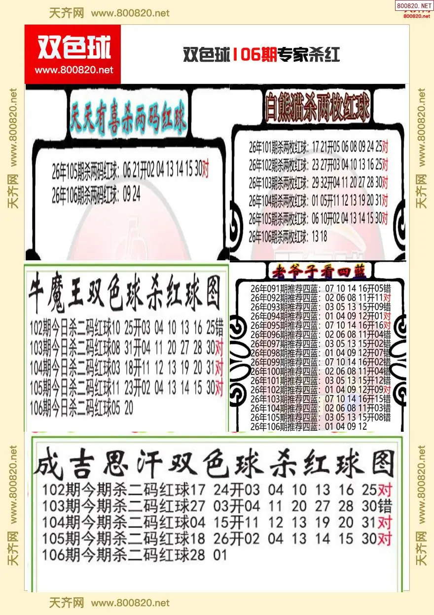 双色球专家杀红