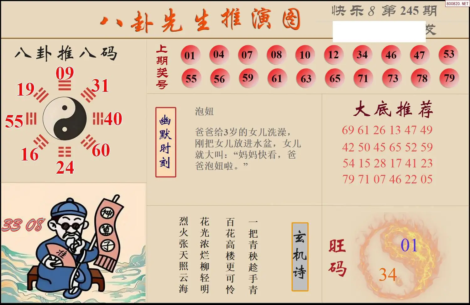 八卦推演图