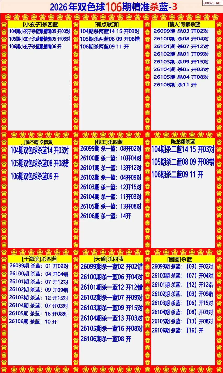 双色球精准杀蓝3版
