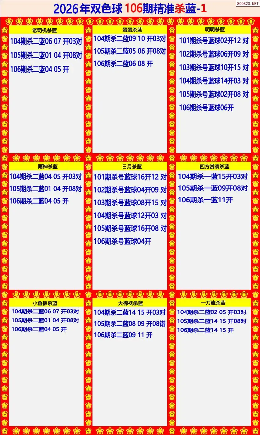 双色球精准杀蓝1版