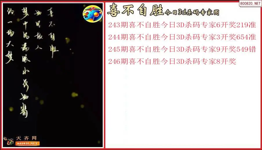 喜不自胜2026246期今日3d杀码专家图（原创）