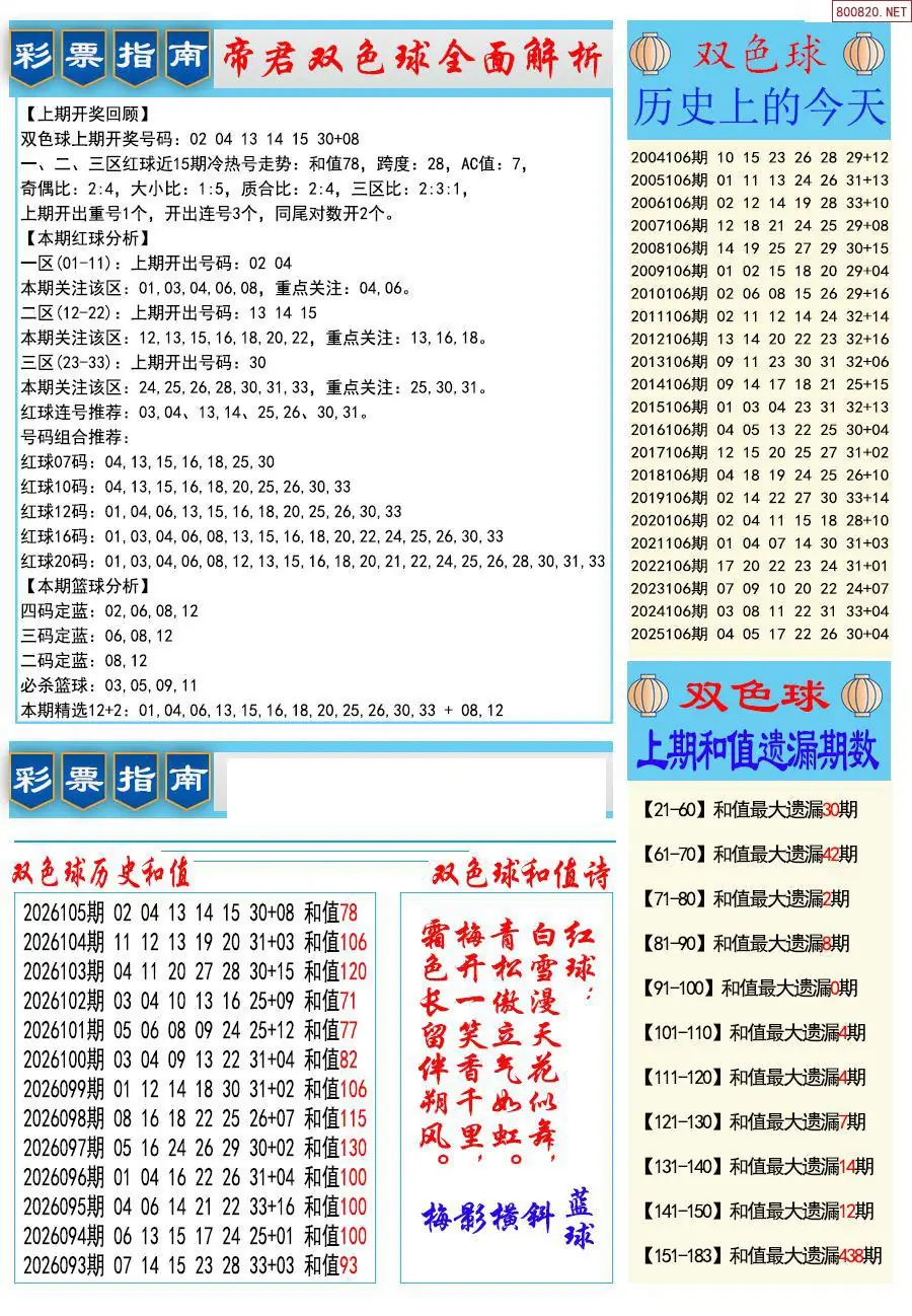 牛彩指南