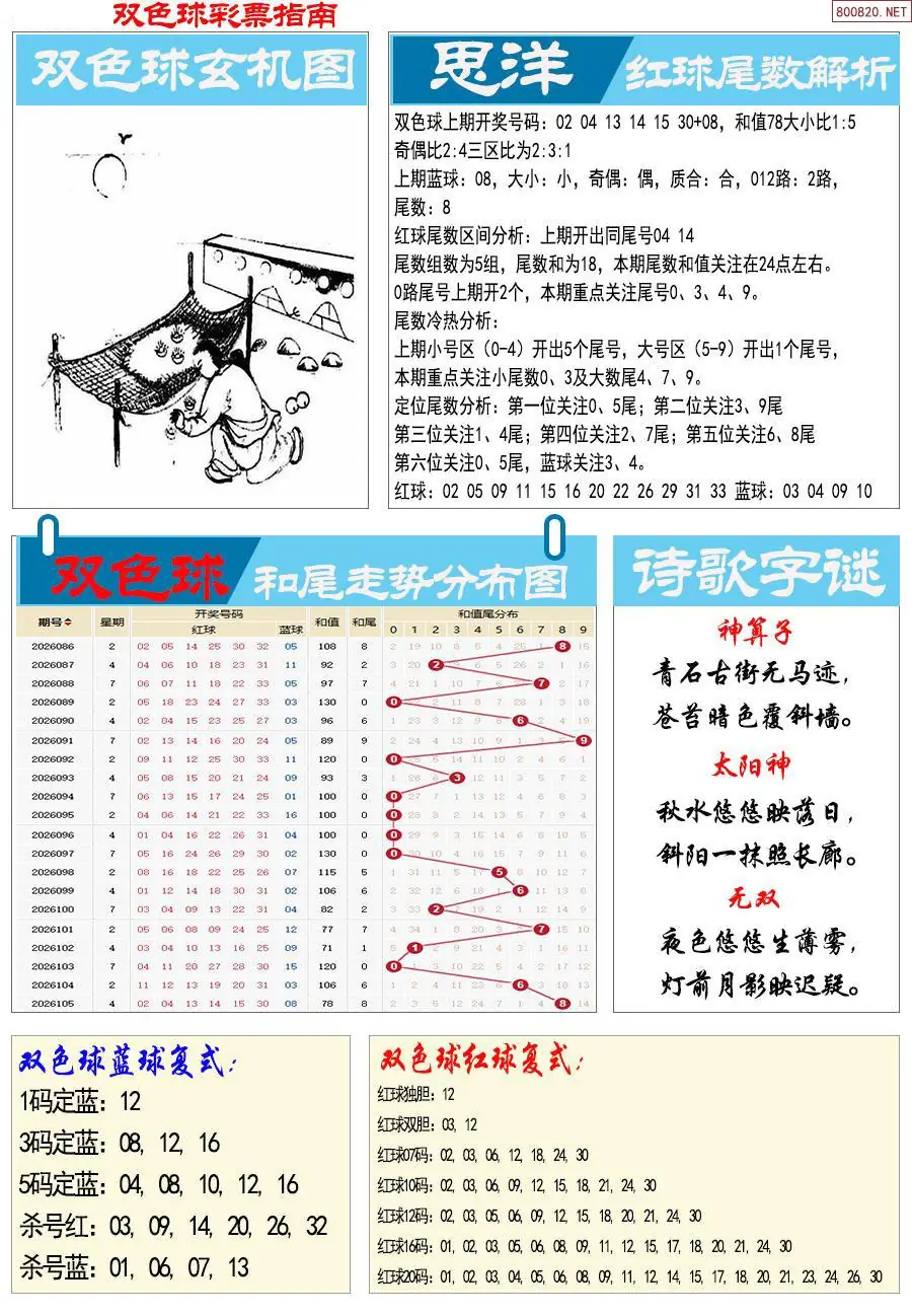 牛彩指南