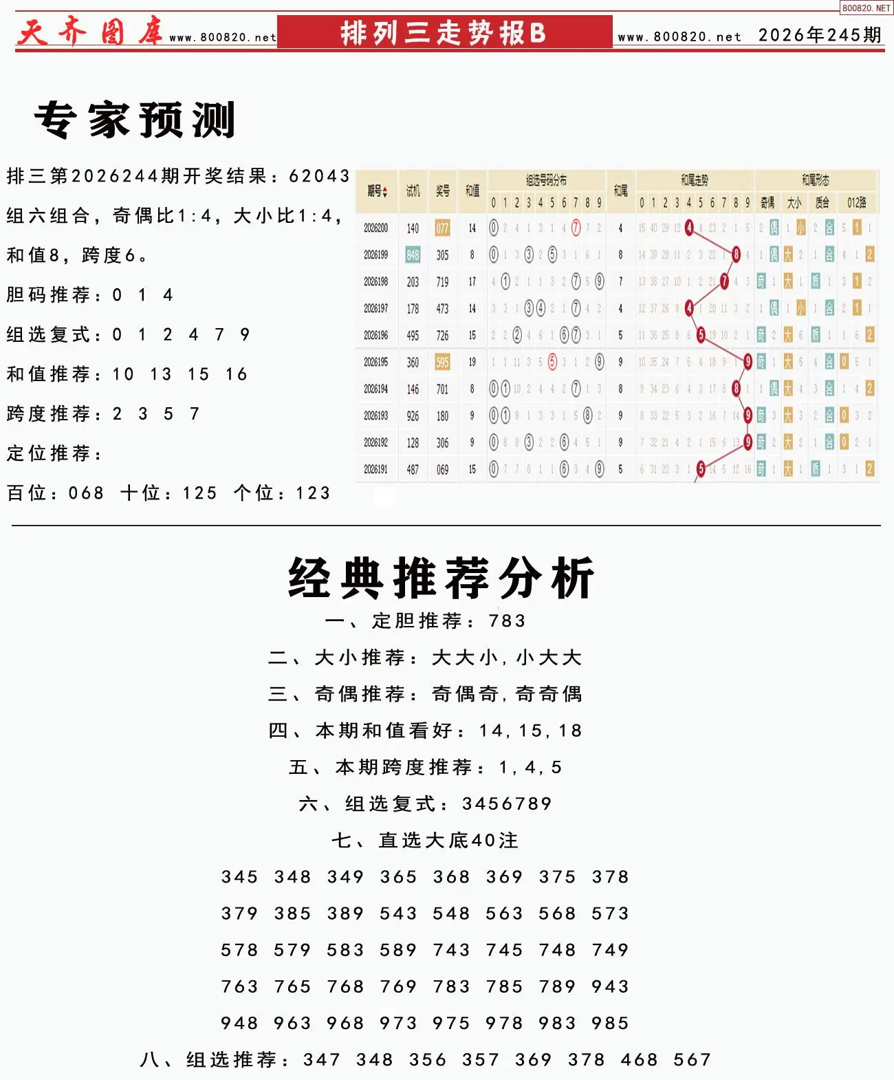 体彩排列三走势报B