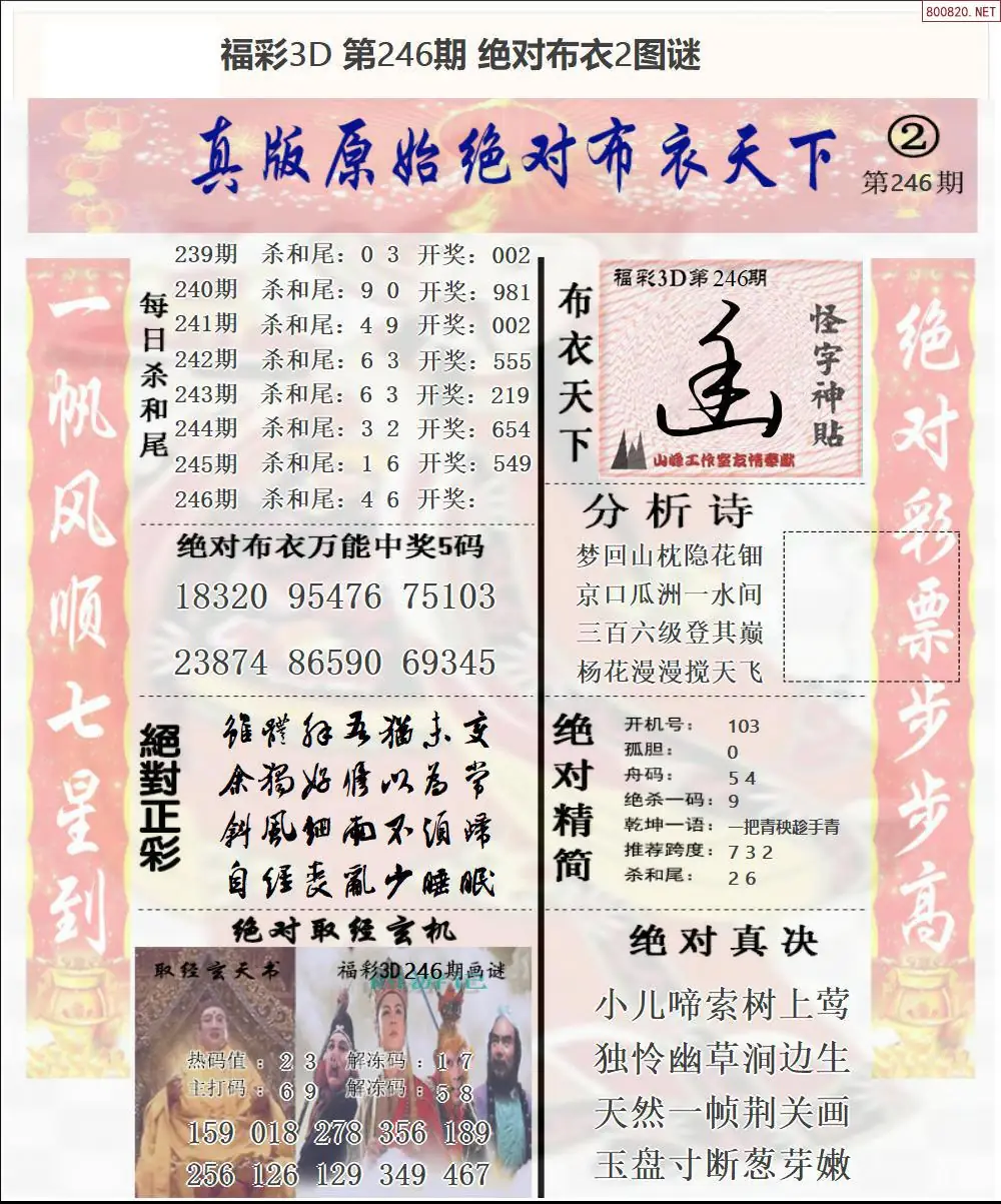 绝对布衣2