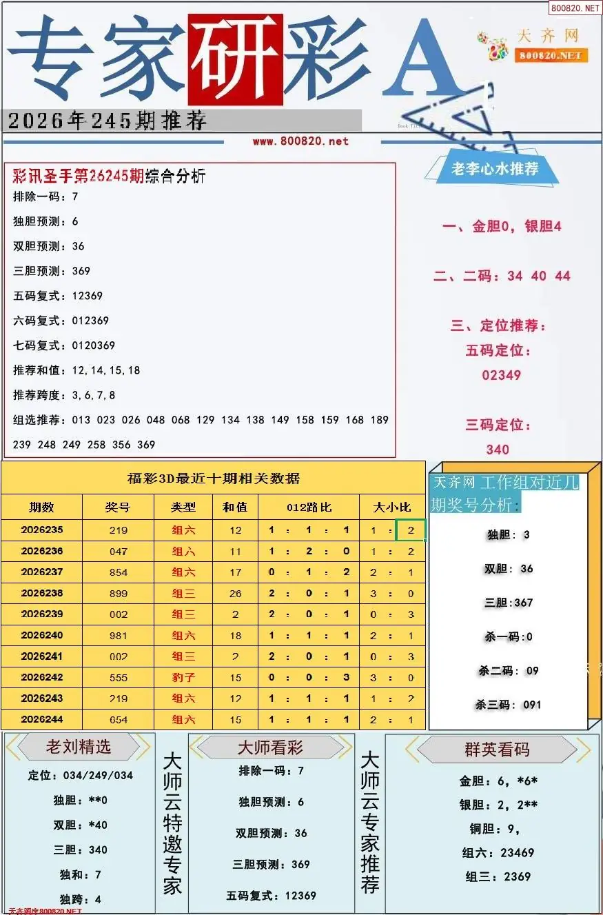 专家研彩A版
