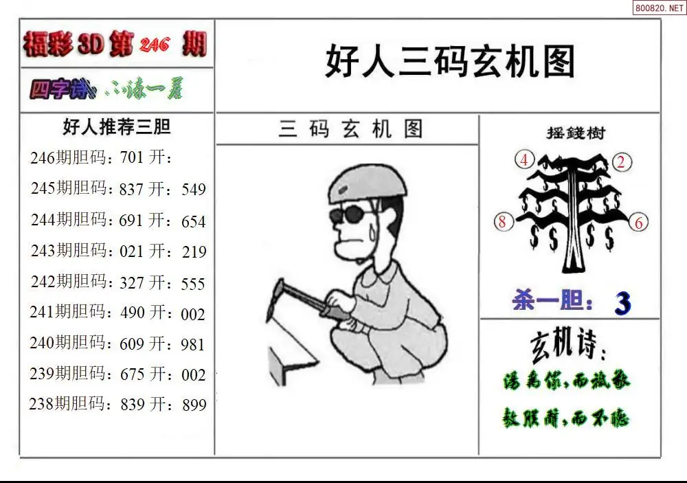 好人玄机图