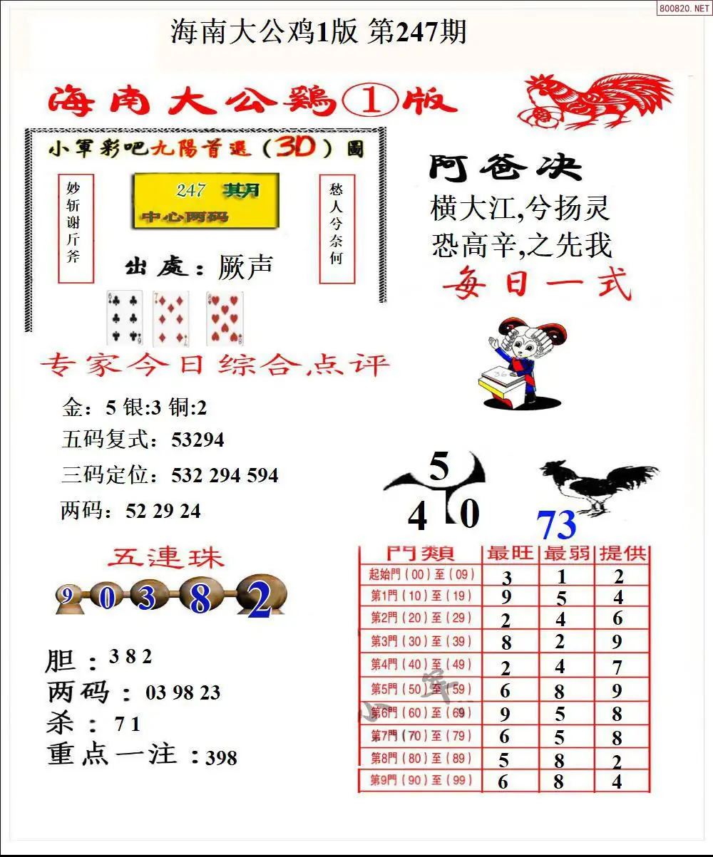 大公鸡1版