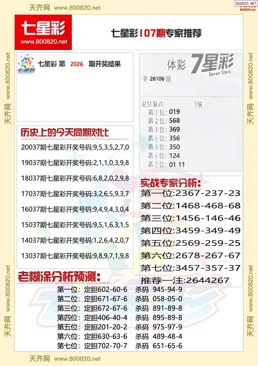 七星彩专家推荐