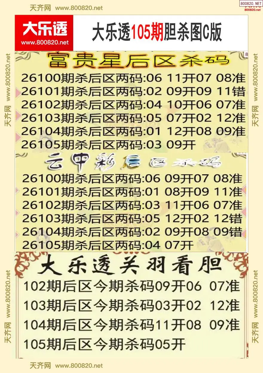 大乐透胆杀图C版