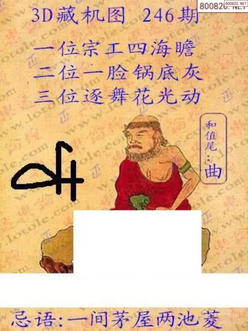 老版3D藏机图