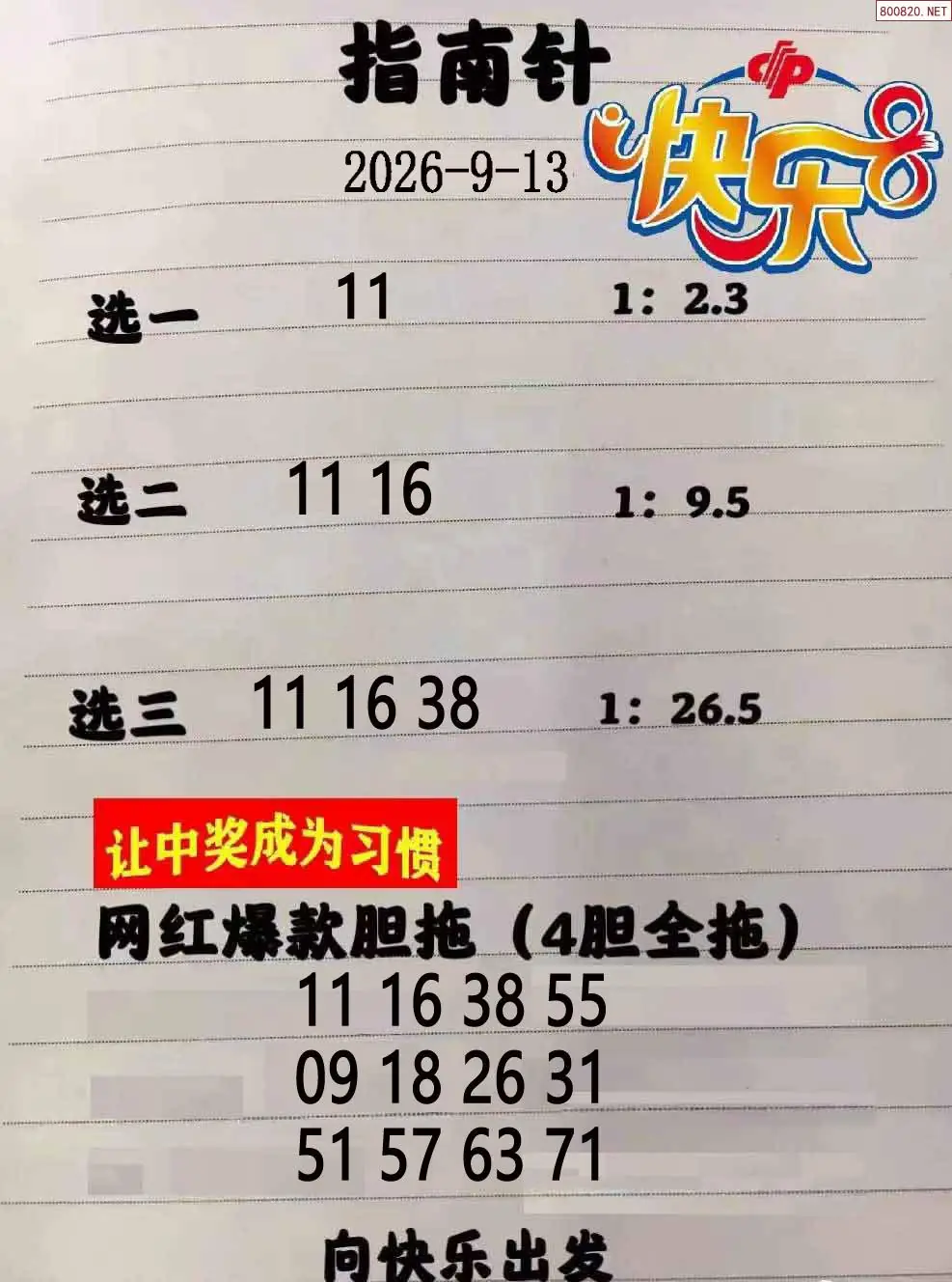 指南针分析